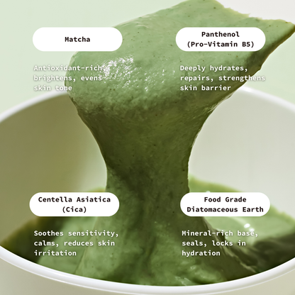 Matcha Modelling Mask Set